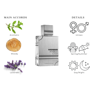 Al Haramain Amber Oud Carbon Edition ( U )  Унисекс парфюмна вода - 60 ml