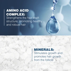 Ducray Anaphase +  Anti-Hair Loss & Growth Shampoo Шампоан против косопад и за растеж, 400 ml