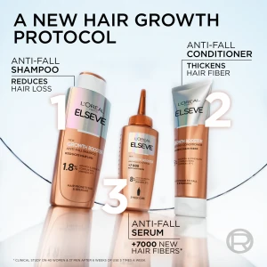 Elseve Growth Booster Шампоан за коса, склонна към косопад поради накъсване, 200ml