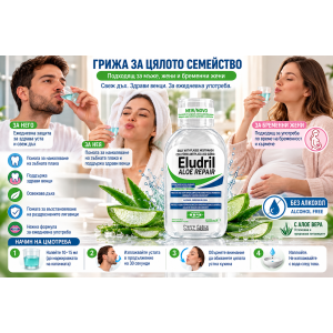 Eludril Aloe Repair Anti - plaque Ежедневна антиплакова вода за уста с Алое вера , 500 ml