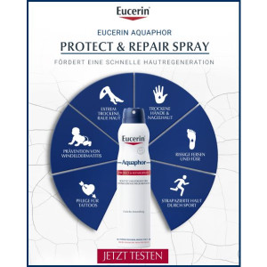 Eucerin Aquaphor Body Protect & Repair Spray Защитаващ спрей за тяло, предназначен за суха и раздразнена кожа,250ml