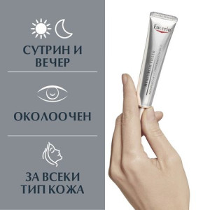 Eucerin Hyaluron-Filler 3х Комплект против стареене Днежен крем за лице SPF30 ,50ml и Околоочен крем,15ml