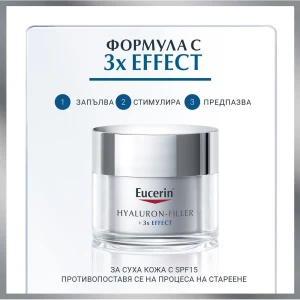 Eucerin Hyaluron-Filler Дневен крем за лице против бръчки за суха кожа SPF15, 50ml