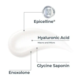 Eucerin Hyaluron-Filler Epigenetic Serum Епигенетичен серум за лице за по-стегната кожа , 30ml