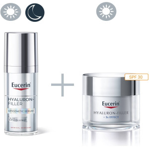 Eucerin Hyaluron-Filler Комплект - Серум Epigenetic,30ml + Дневен крем Hyaluron , 50 ml + Несесер