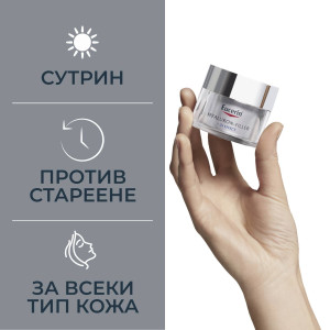 Eucerin Hyaluron-Filler Комплект - Серум Epigenetic,30ml + Дневен крем Hyaluron , 50 ml + Несесер