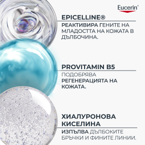 Eucerin®  HYALURON-FILLER+Longevity Epigenetic Night Care   Нощен крем против стареене, 50 ml