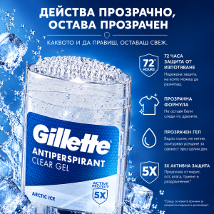 Gillette Cool Wave Antiperspirant Clear Gel Дезодорант гел против изпотяване за мъже , 70ml