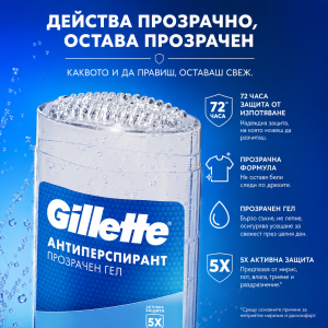 Gillette Cool Wave Antiperspirant Clear Gel Дезодорант гел против изпотяване за мъже , 70ml