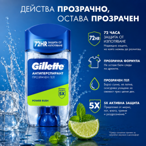 Gillette Power Rush Antiperspirant Clear Gel  Дезодорант гел против изпотяване за мъже ​​​​​​​, 70ml