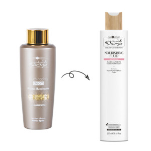 Hair Company Inimitable Care Nourishing Fluid  Флуид за тънка, суха и дехидратирана коса, 250ml