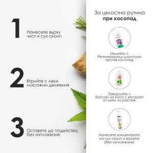 Hristina Cosmetics Билков Концентрат при Себорея и Косопад , 100ml