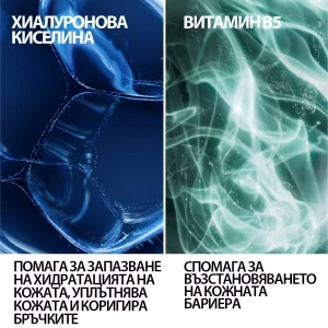 La Roche-Posay Hyalu B5 Anti-Wrinkle Cream Концентриран крем за лице с хиалуронова киселина, 50ml