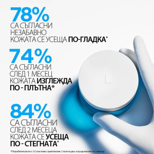 La Roche Posay Hyalu B5 Suractivated Cream SPF30 Концентриран крем за лице с хиалуронова киселина и SPF30 , 50ml