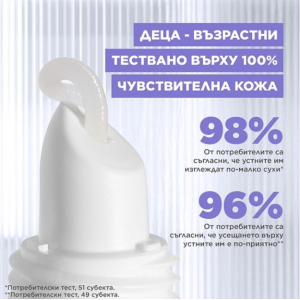 Mixa Panthenol Lip Comfort Lip & Nose Balm Балсам за устни и зоната около носа с 15% масло от ший и пантенол,10ml