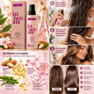 Prosalon Intensis Master Care 20 in 1 Spray mask Възстановяваща спрей маска за коса 20в1, 150ml