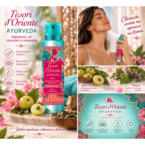 Tesori d'Oriente Ayurveda  Deodorant Spray Дезодорант спрей за жени с аромат на аюрведа, 150ml