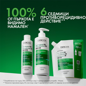 VICHY DERCOS ANTI-DANDRUFF Шампоан против пърхот за мазен скалп , 390ml