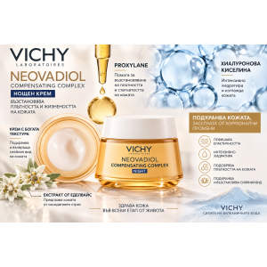 Vichy Neovadiol Peri-Menopause Revitalising Night Cream Нощен крем  при менопауза,  50ml