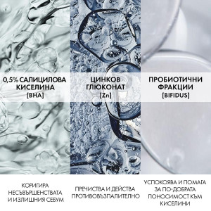Vichy Normaderm Phytosolution Интензивен почистващ гел за мазна кожа, склонна към акне, 400ml